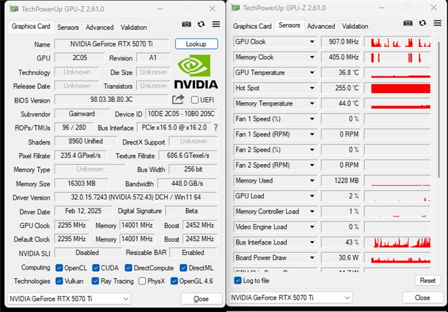 DLSS 4用實力告訴你！耕升 GeForce RTX 5070 Ti 追風不再是4K入門選擇