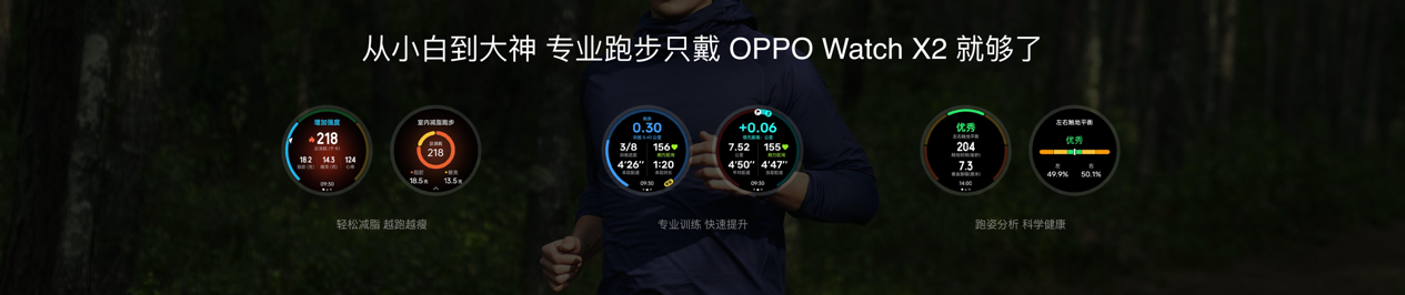 OPPO Watch X2全新發(fā)布，安卓表皇再進化