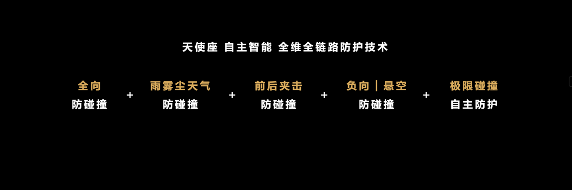 鴻蒙智行智能技術再突破，引領智能汽車邁向自主智能新時代