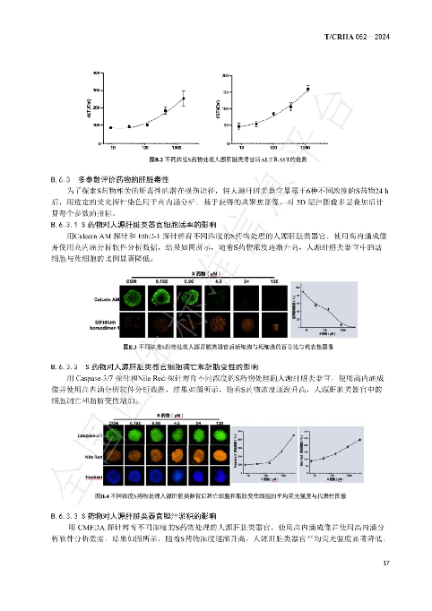 華夏源類器官：國內首個《基于人源肝臟類器官的藥物肝臟毒性評價技術》團體標準正式發布