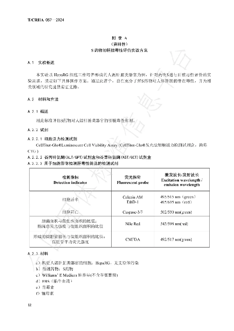 華夏源類器官：國內首個《基于人源肝臟類器官的藥物肝臟毒性評價技術》團體標準正式發布