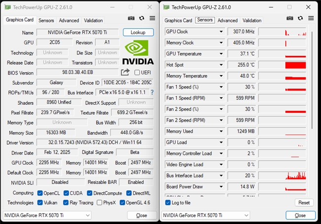 影馳 GeForce RTX 5070 Ti 金屬大師 OC評測：DLSS 4超強發揮