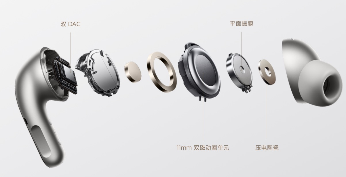 音質(zhì)降噪全面躍升，Xiaomi Buds 5 Pro系列重磅來(lái)襲，售價(jià)1299元起