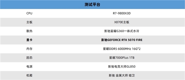 速速拿下這款新卡，影馳RTX 5070 FIRE評測