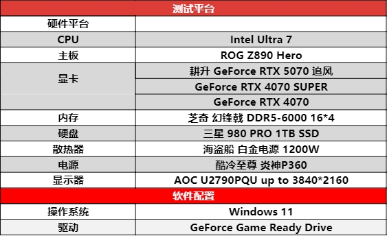 DLSS 4實(shí)力派！耕升 GeForce RTX 5070 追風(fēng)新秀登場(chǎng)