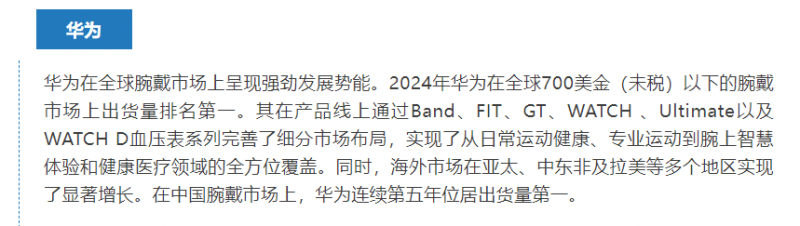 華為穿戴2024年出貨量同比增長率登頂全球榜首，持續(xù)領(lǐng)跑中國市場