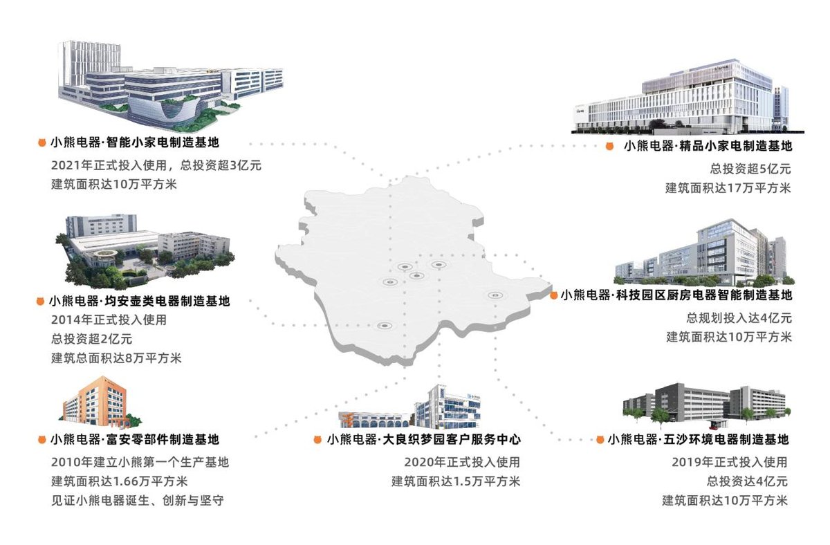 全場景、高品質！AWE2025小熊電器引領輕松愉悅的品質生活潮向