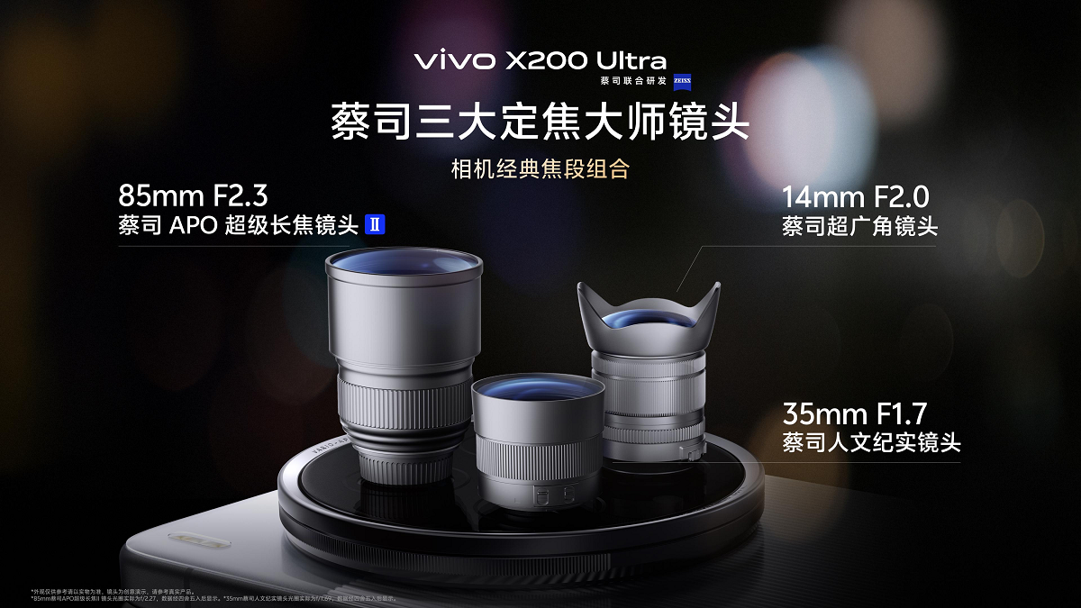 vivo X200 Ultra與X200s發(fā)布   專業(yè)“V單”重新定義影像旗艦