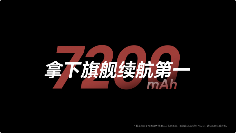 榮耀GT Pro官宣7200mAh超大電池，背后是京東和榮耀的不懈努力