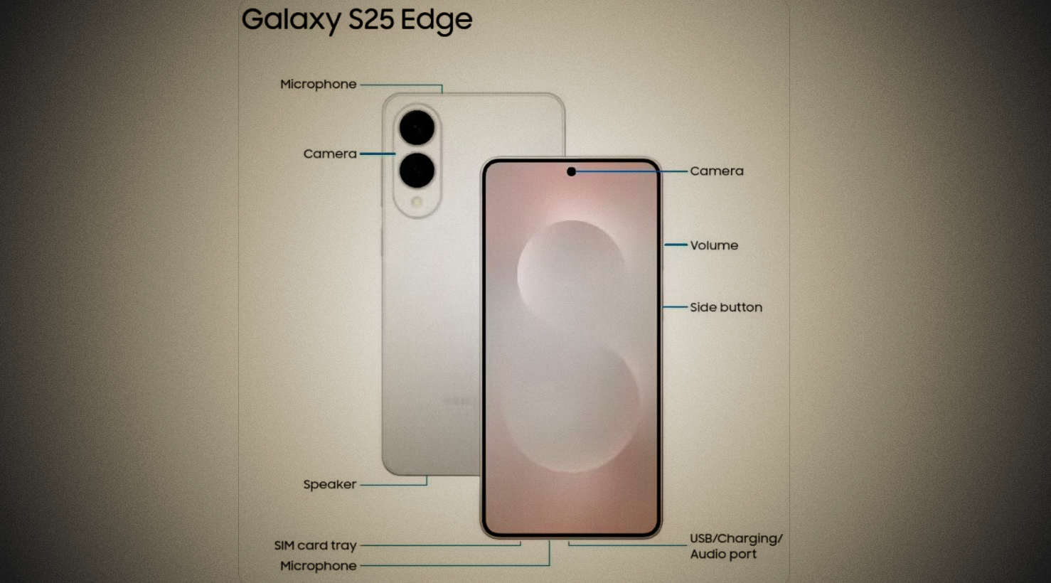 三星Galaxy?S25 Edge參數(shù)曝光：5.84mm全球最薄機身+下放2億主攝
