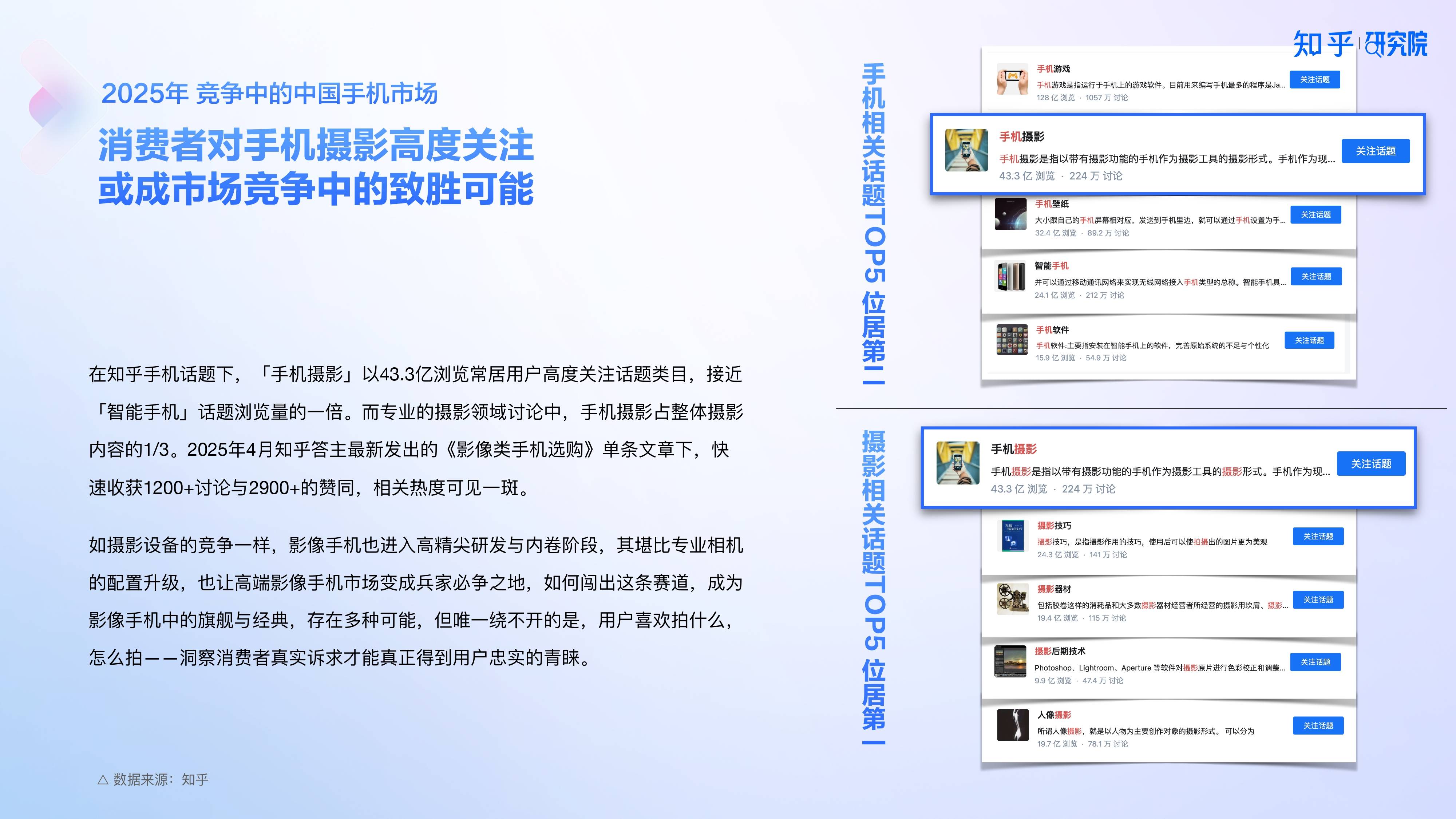 知乎研究院發(fā)布「中國高端手機(jī)影像趨勢與用戶洞察」報(bào)告，「以人為本」探手機(jī)影像技術(shù)下半場新賽道?
