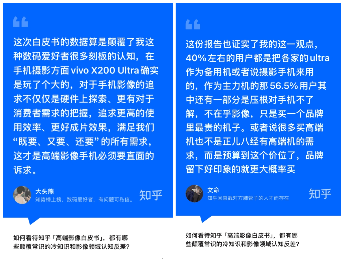 知乎研究院發(fā)布「中國高端手機(jī)影像趨勢與用戶洞察」報(bào)告，「以人為本」探手機(jī)影像技術(shù)下半場新賽道?
