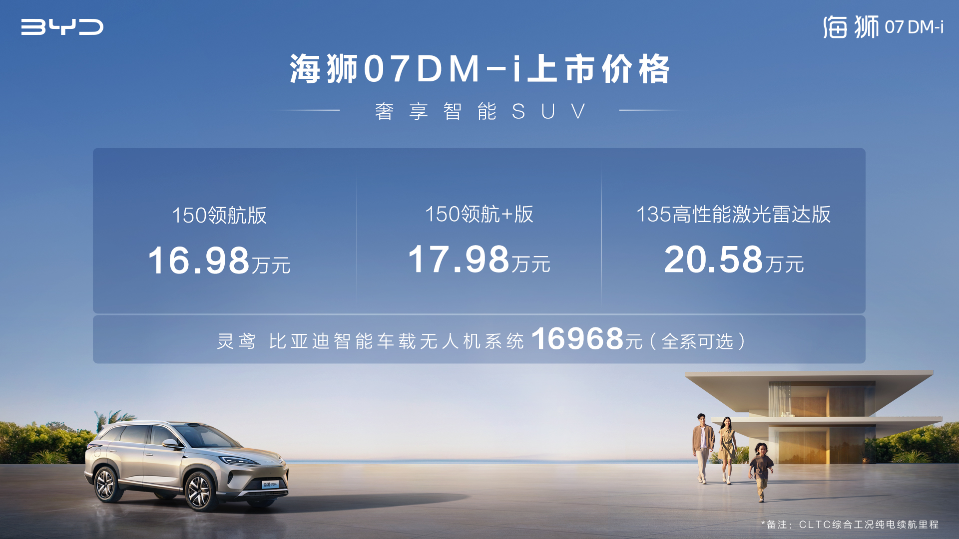 比亞迪海獅07DM-i?正式上市，售價16.98萬元-20.58萬元，重新定義家用SUV新標桿！