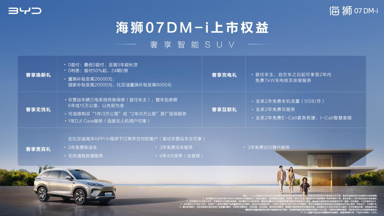 比亞迪海獅07DM-i?正式上市，售價16.98萬元-20.58萬元，重新定義家用SUV新標桿！