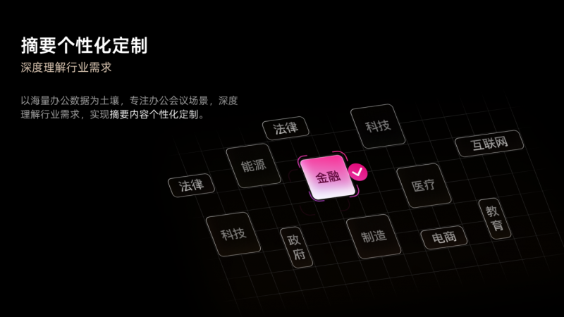智解辦公痛點，質(zhì)造聲學(xué)標(biāo)桿：iFLYBUDS Pro 3重新定義AI會議耳機