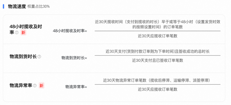 實時監(jiān)測+智能預(yù)警，天貓618升級物流異常管理，助推商家生意增長