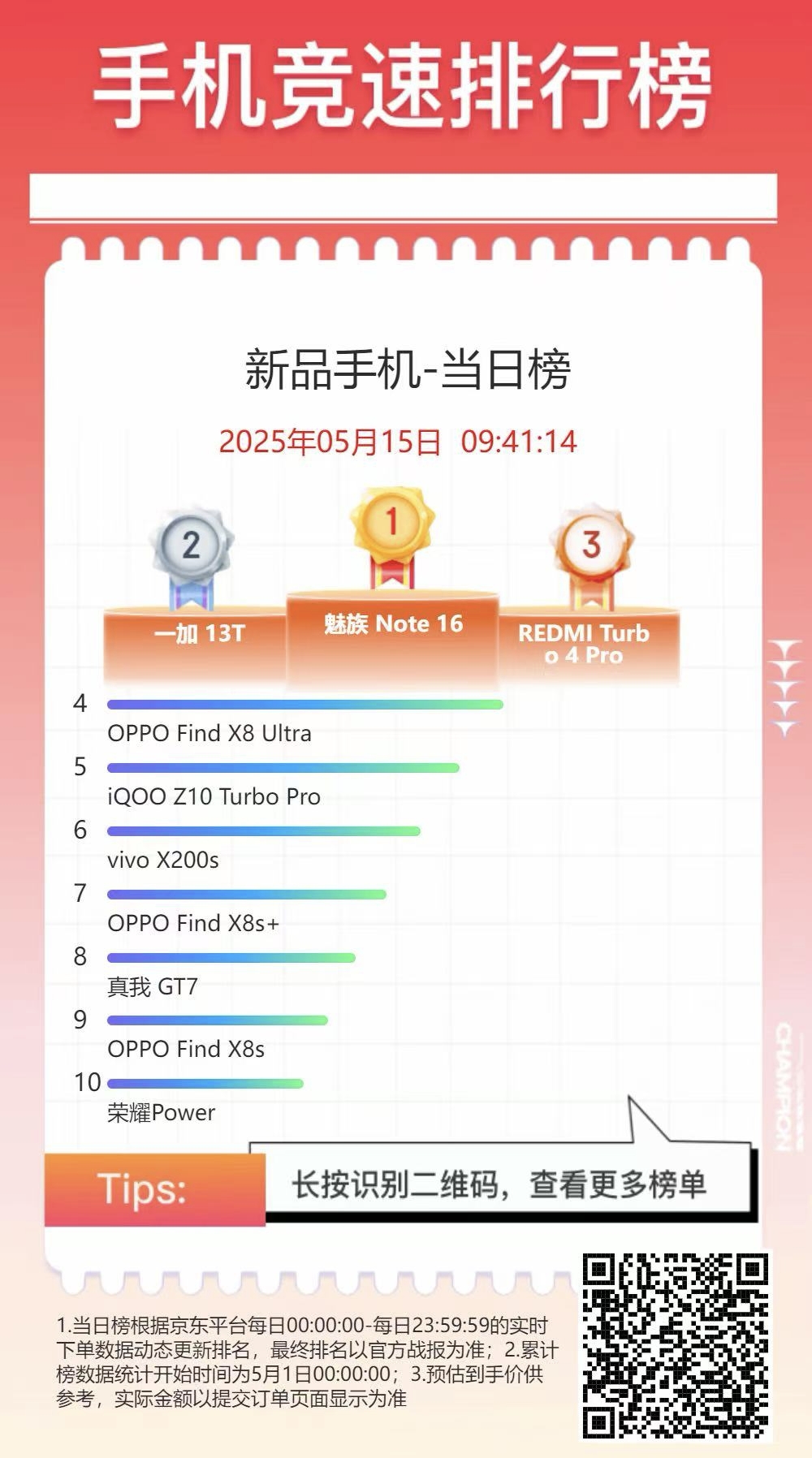 榜單1.jpg