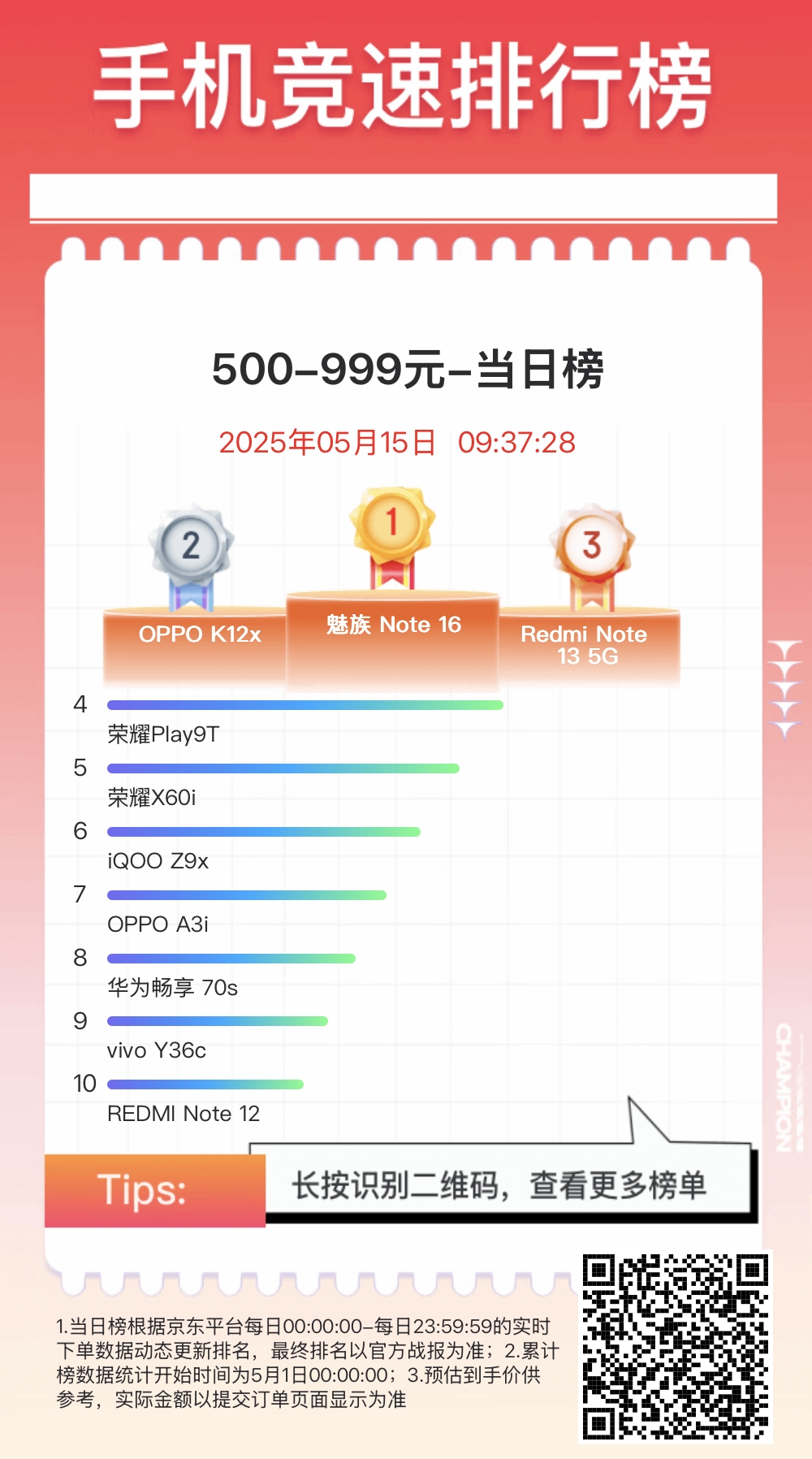榜單2.jpg