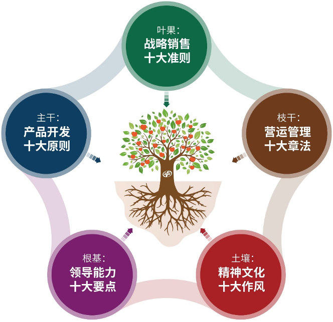 圖片 7.png