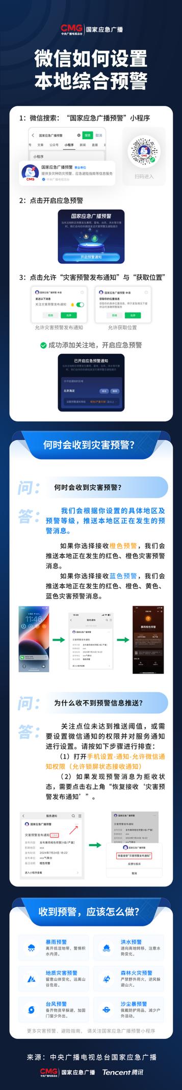 小程序，大安全！綜合預(yù)警平臺“國家應(yīng)急廣播預(yù)警”小程序上線