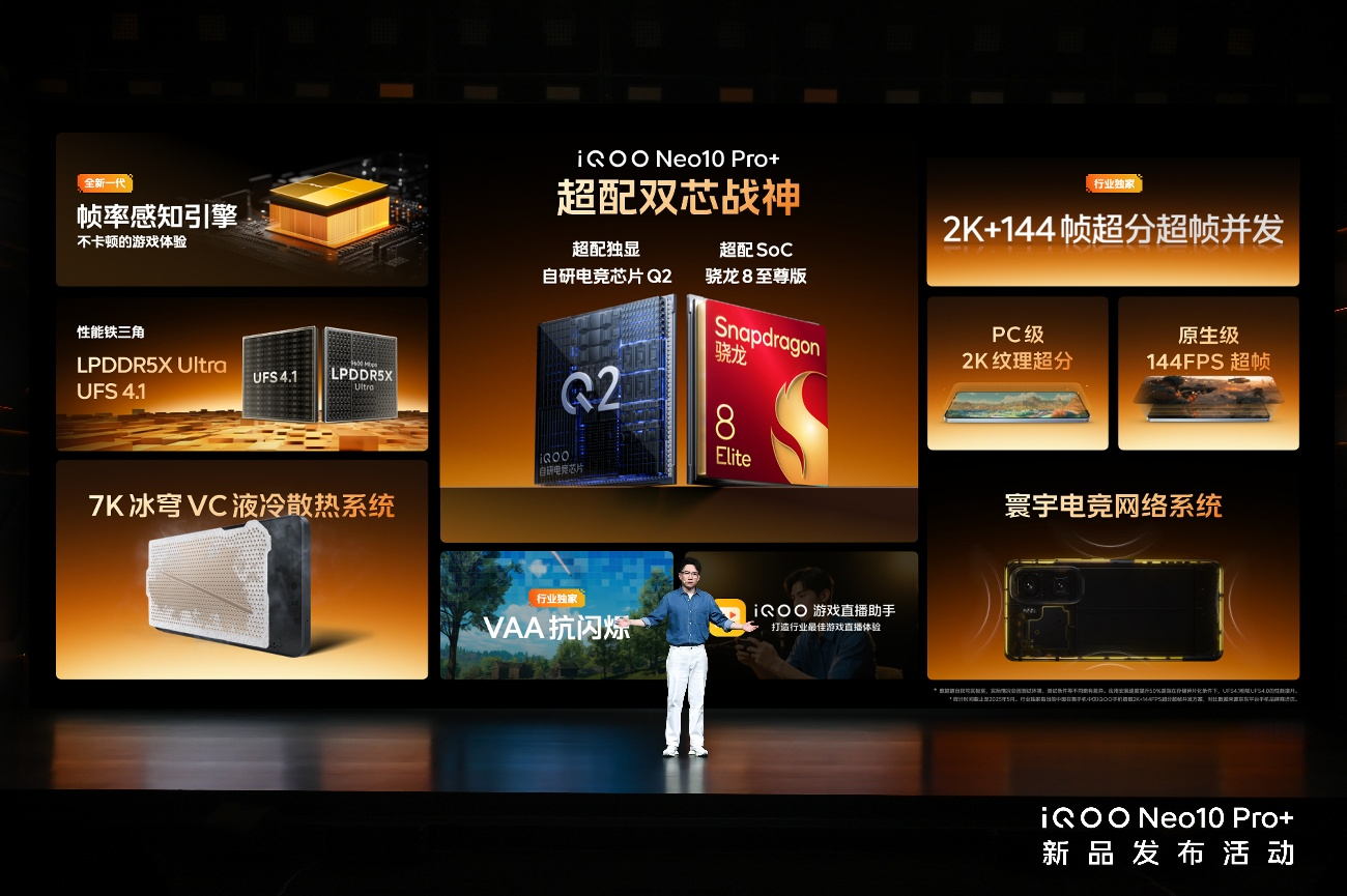 iQOO Neo10 Pro+全面解析  火力全開(kāi)、性能封神