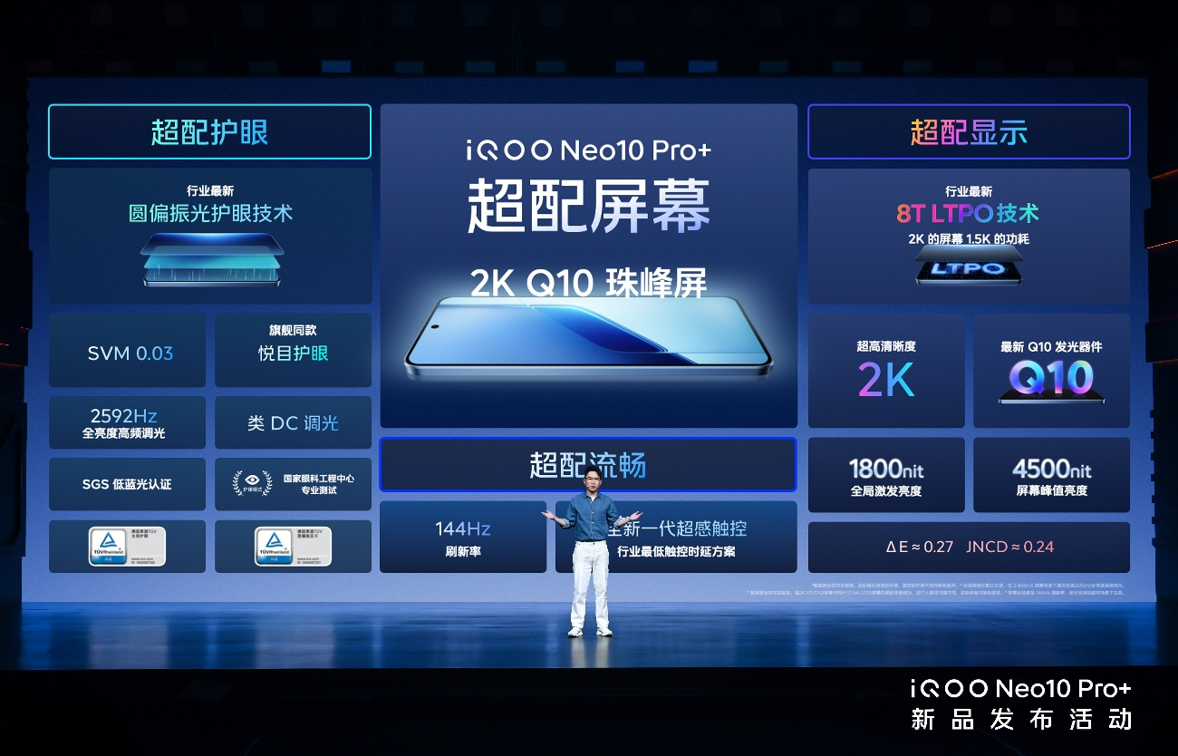 iQOO Neo10 Pro+全面解析  火力全開(kāi)、性能封神