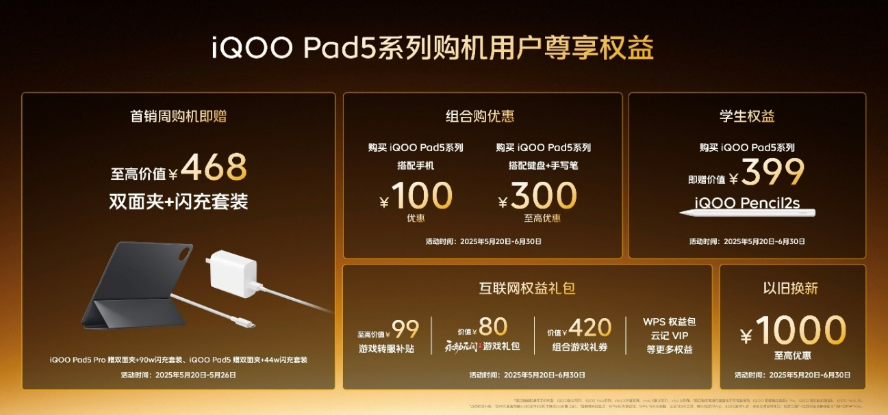 iQOO Neo10 Pro+全面解析  火力全開(kāi)、性能封神
