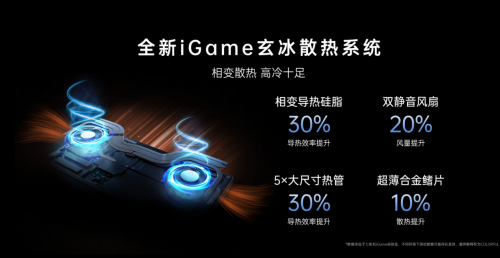 七彩虹 iGame Origo 系列游戲本亮相 引領(lǐng)筆記本高端新潮流