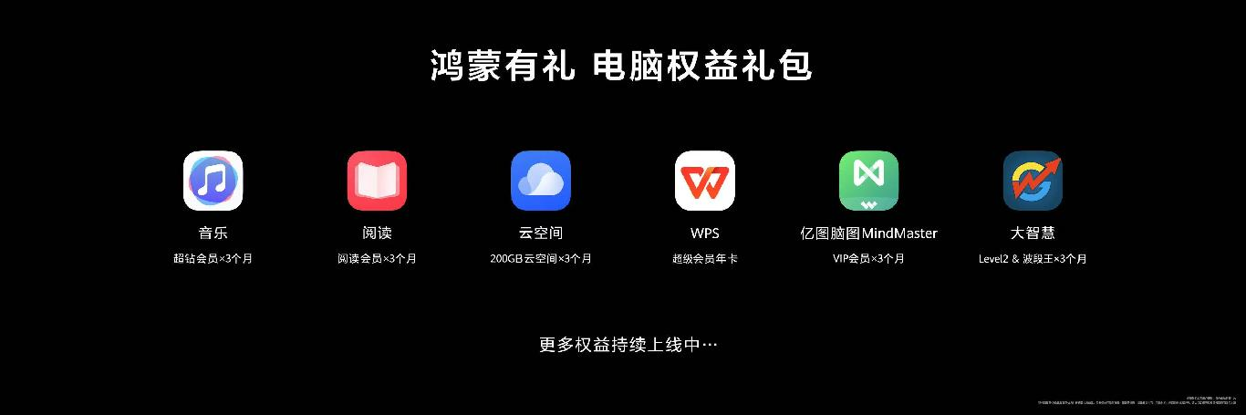 83-鴻蒙有禮電腦權(quán)益禮包.jpg