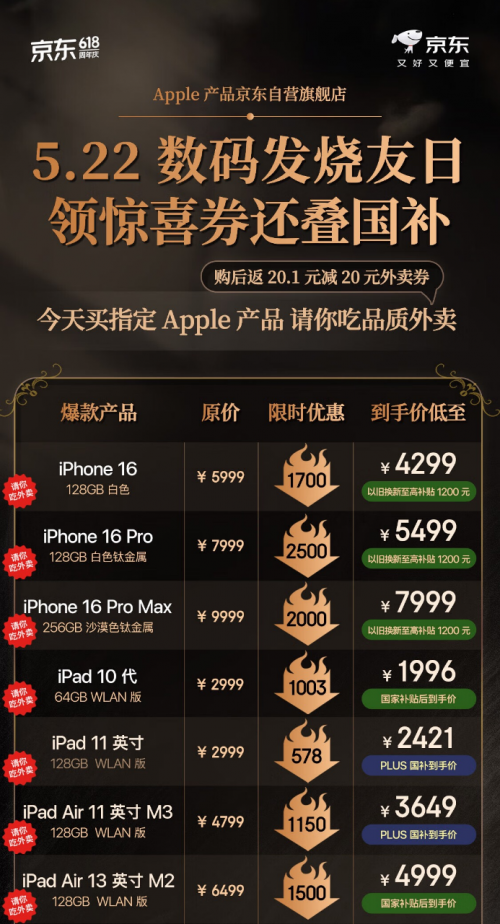 5月22日買Apple就來京東 全線產(chǎn)品低至6折下單還返20元大額外賣券