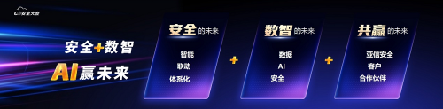 安全+數(shù)智 AI贏未來(lái) C3安全大會(huì)?2025盛大啟幕——AI XDR開(kāi)啟體系化聯(lián)動(dòng)防御新時(shí)代