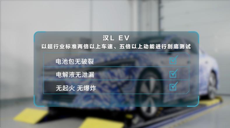 比亞迪動(dòng)力電池通過(guò)新國(guó)標(biāo)認(rèn)證