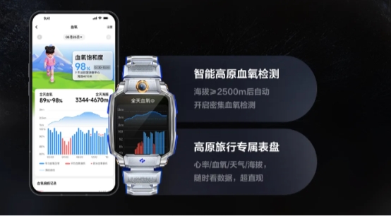小天才Z11兒童電話手表——樓層定位4.0，重構(gòu)孩子安全守護邊界