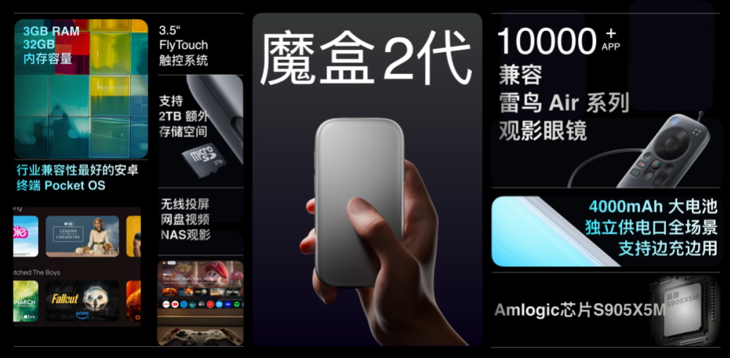 雷鳥(niǎo)X3 Pro AR眼鏡發(fā)布  支持手機(jī)應(yīng)用生態(tài)
