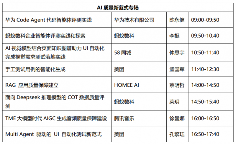 MTSC 2025互聯(lián)網(wǎng)測試開發(fā)大會：解碼AI新范式，重構(gòu)智能測試未來