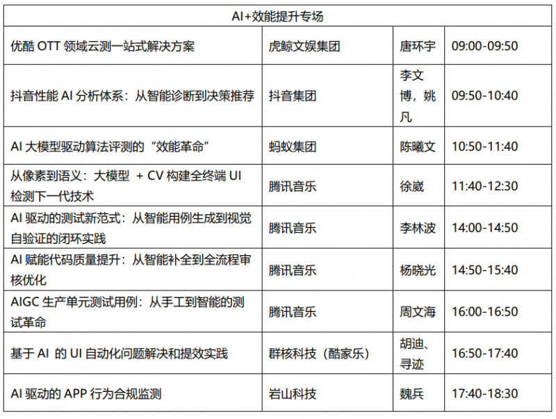 MTSC 2025互聯(lián)網(wǎng)測試開發(fā)大會：解碼AI新范式，重構(gòu)智能測試未來