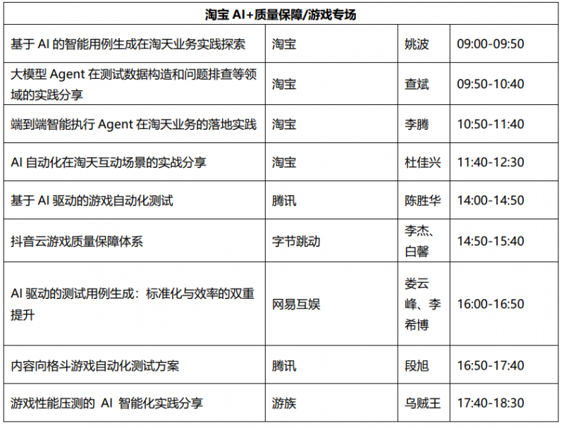 MTSC 2025互聯(lián)網(wǎng)測試開發(fā)大會：解碼AI新范式，重構(gòu)智能測試未來