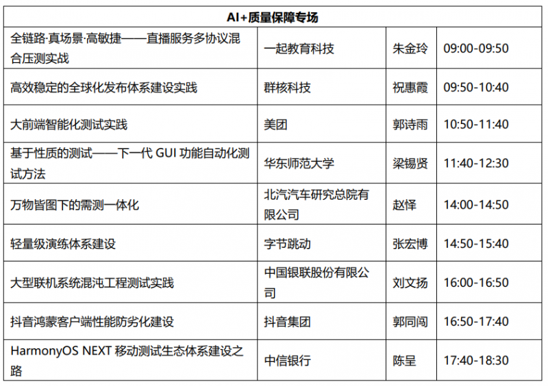 MTSC 2025互聯(lián)網(wǎng)測試開發(fā)大會：解碼AI新范式，重構(gòu)智能測試未來