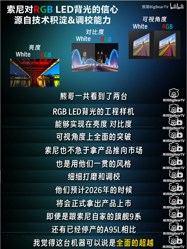 索尼RGB高密度LED顯示系統(tǒng)，值得等待！
