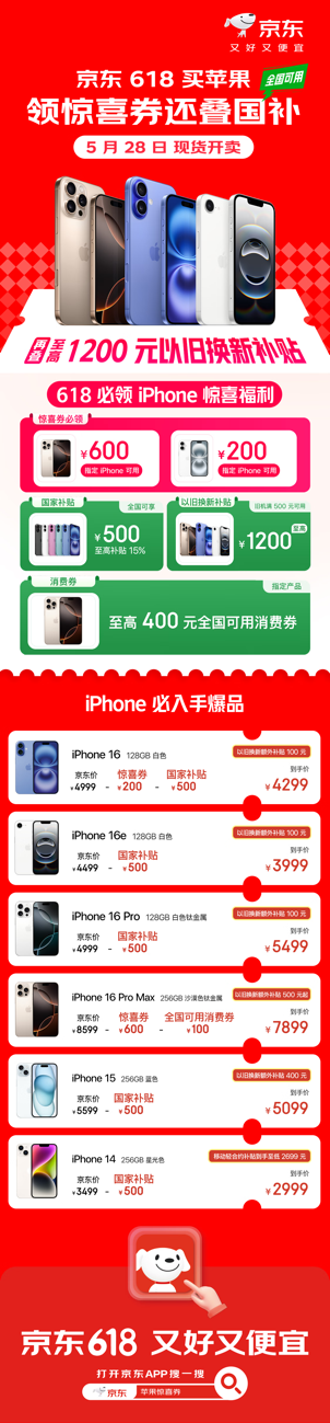 京東買蘋果領(lǐng)驚喜券疊國(guó)補(bǔ)更香 iCloud、AppleCare+服務(wù)限時(shí)低至85折