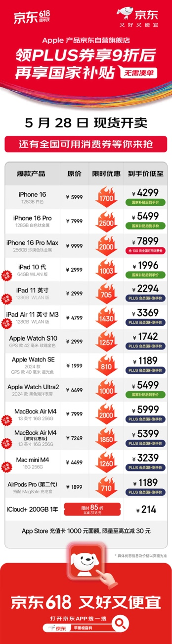 京東買蘋果領(lǐng)驚喜券疊國(guó)補(bǔ)更香 iCloud、AppleCare+服務(wù)限時(shí)低至85折