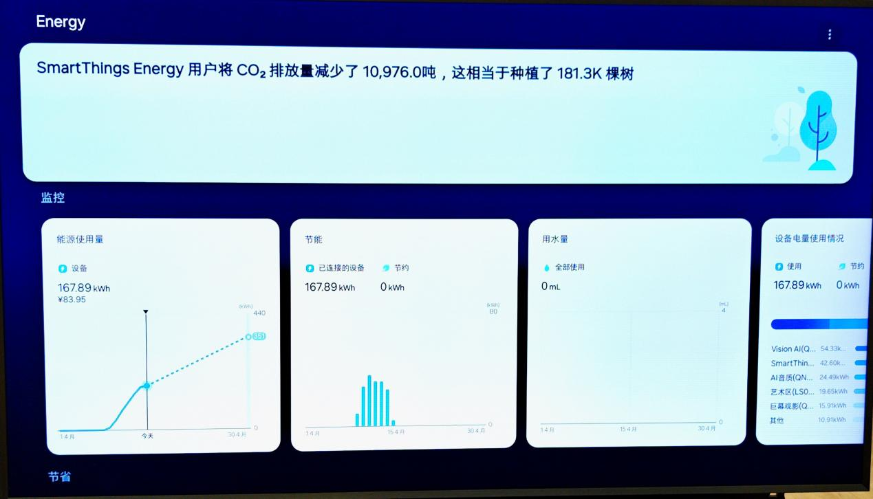 三星Neo QLED 4K QN90F深度評(píng)測(cè)  重新定義家庭影音體驗(yàn)