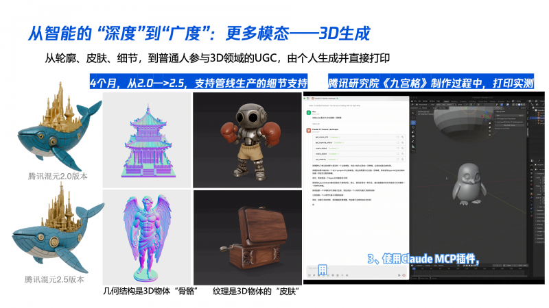 大模型時代：內(nèi)容產(chǎn)業(yè)智變新浪潮
