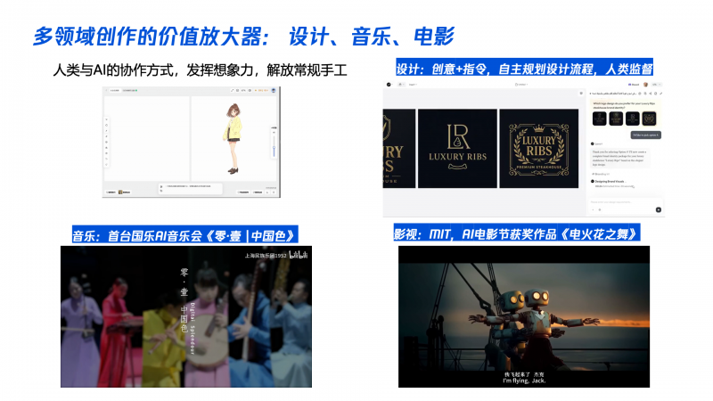 大模型時代：內(nèi)容產(chǎn)業(yè)智變新浪潮
