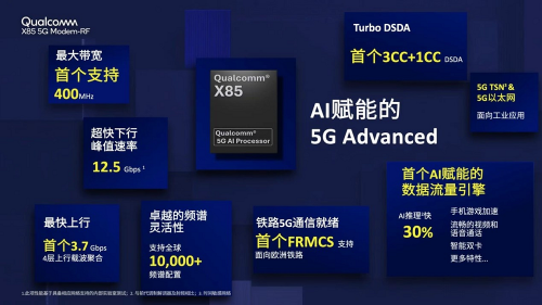 高通李晶解析5G創(chuàng)新趨勢(shì)：5G-A是開啟“無線AI”時(shí)代的鑰匙