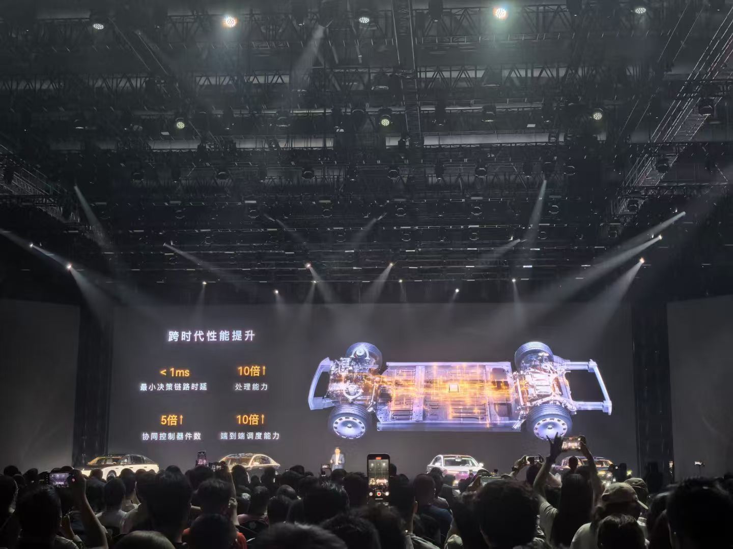 深度解析尊界S800? 用技術(shù)重新定義百萬級(jí)智能旗艦