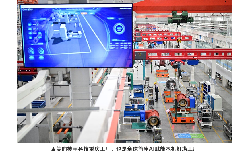 美的樓宇科技重慶工廠，也是全球首座AI賦能水機(jī)燈塔工廠.png