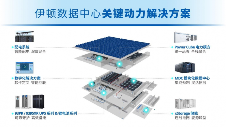 攜手共筑 AI 增長(zhǎng)新生態(tài)，伊頓 2025 智算數(shù)據(jù)中心大客戶峰會(huì)大灣區(qū)站圓滿舉行