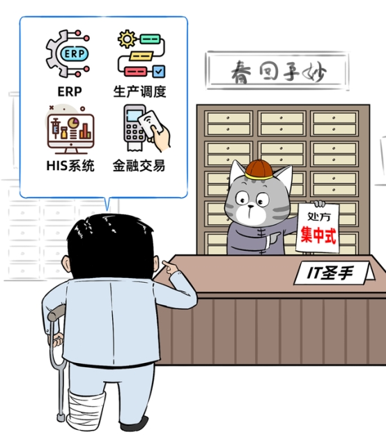分布式數(shù)據(jù)庫不是萬能藥，小心掉坑花冤枉錢！