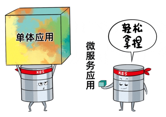 分布式數(shù)據(jù)庫不是萬能藥，小心掉坑花冤枉錢！